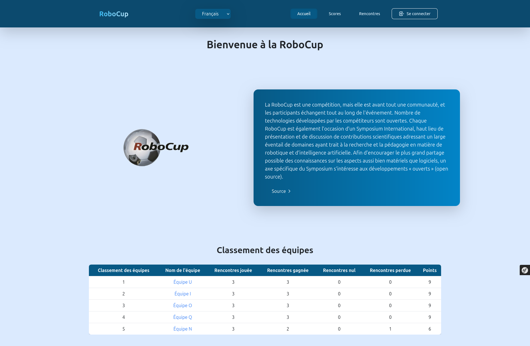 Project robocup web app